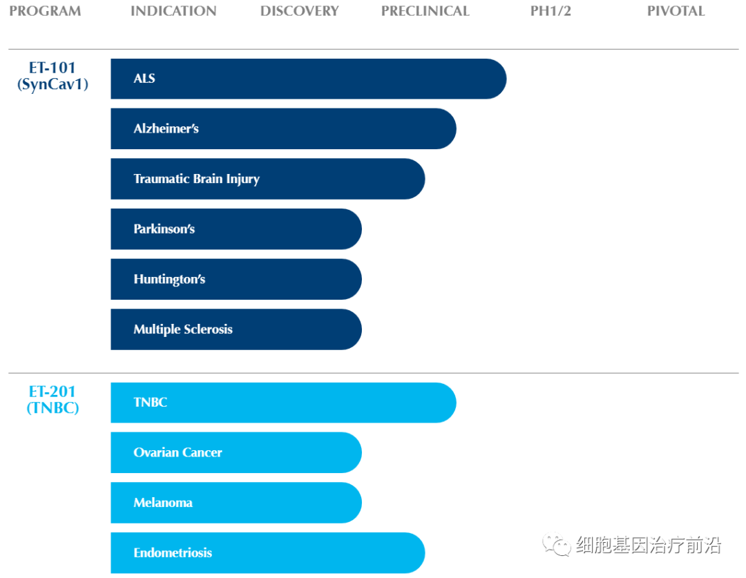 Eikonoklastes�����Ʒ���ù¶�ҩ�϶����������������ƽ���֢