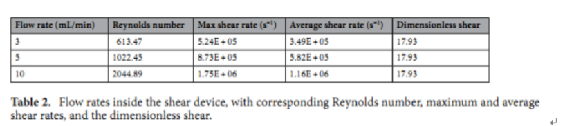 ϸ�������������ʵ�������������������߿�������