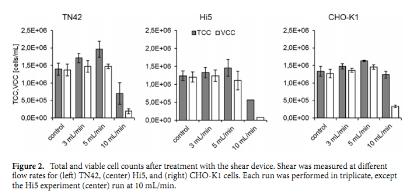 ϸ�������������ʵ�������������������߿�������