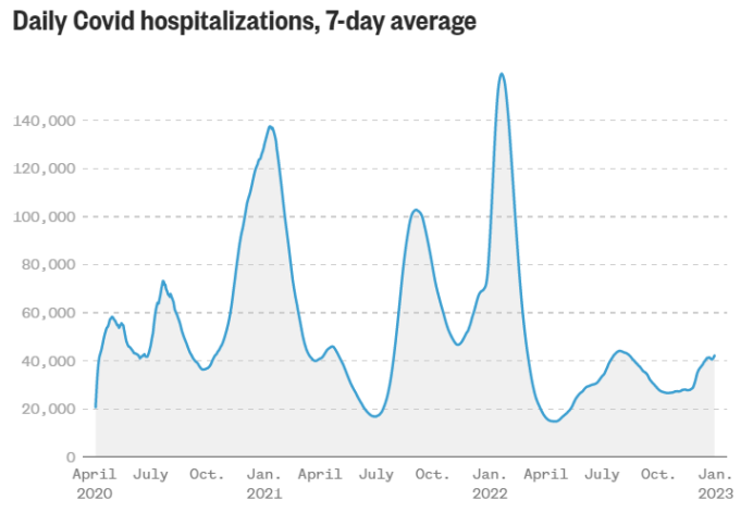 �¹ڣ�XBB.1.5ͻ�䶾��Ϯ������