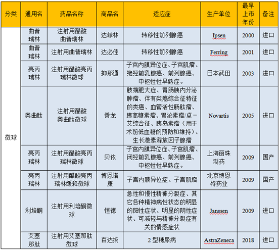 �Ƽ�������--΢�������