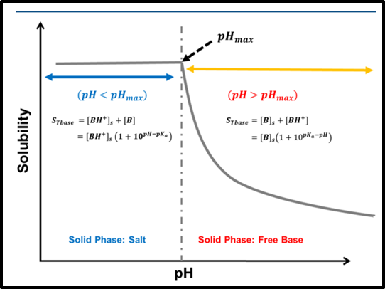 ���绯����Ӱ�����ͻ������Ƽ��ȹ��Ե���Ҫ����