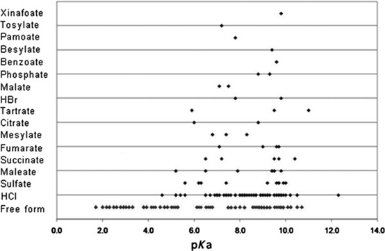 ���绯����Ӱ�����ͻ������Ƽ��ȹ��Ե���Ҫ����