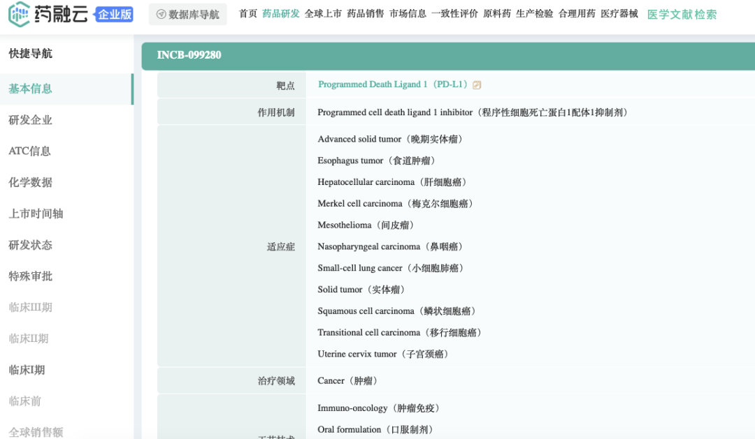 ȫ����ҩ����������������ʮ�����ű���������Incyte����20�����