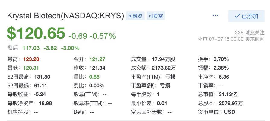 ���ȡ����������ȫ���׿�����Ʒ�����һ�ԡ�ҽҩ��ٳ��