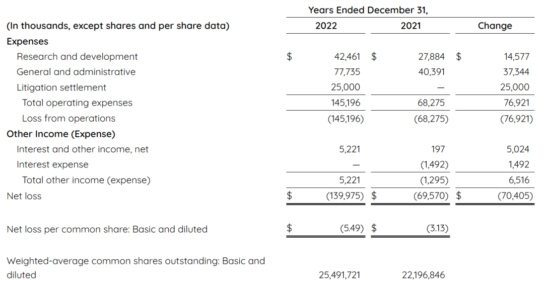 ���ȡ����������ȫ���׿�����Ʒ�����һ�ԡ�ҽҩ��ٳ��