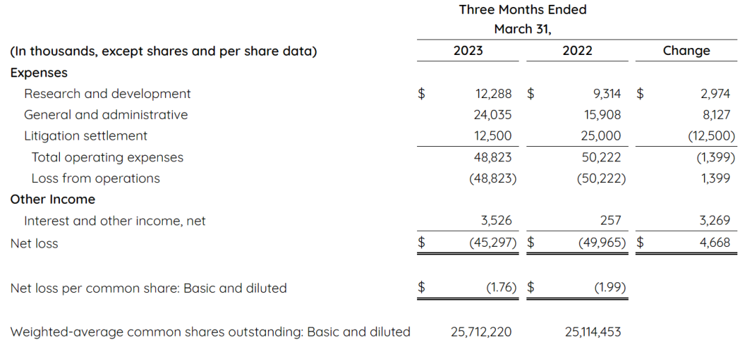 ���ȡ����������ȫ���׿�����Ʒ�����һ�ԡ�ҽҩ��ٳ��