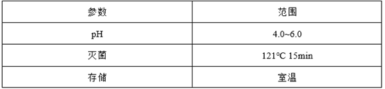 ע�����Ŀ�б�����ս��ȫ����ϵ�У��ˣ���С��ʵ�����ƪ