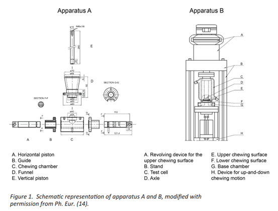 ��������ҩϵͳ���������