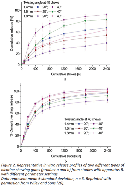 ��������ҩϵͳ���������