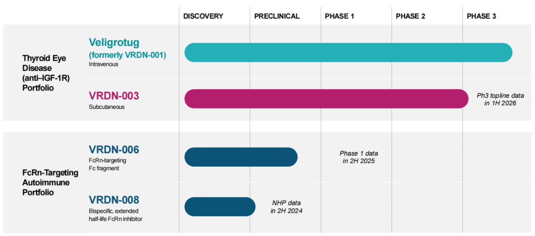 IGF-1R�е���������������һ��������ʮ����Ԫ��ҩ�������