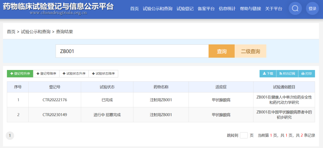 IGF-1R�е���������������һ��������ʮ����Ԫ��ҩ�������