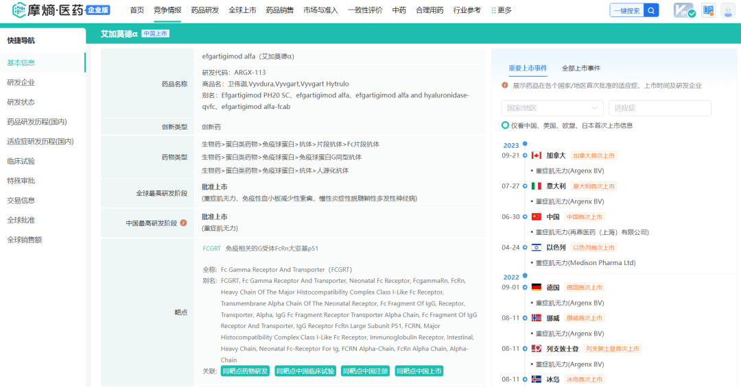 IGF-1R�е���������������һ��������ʮ����Ԫ��ҩ�������