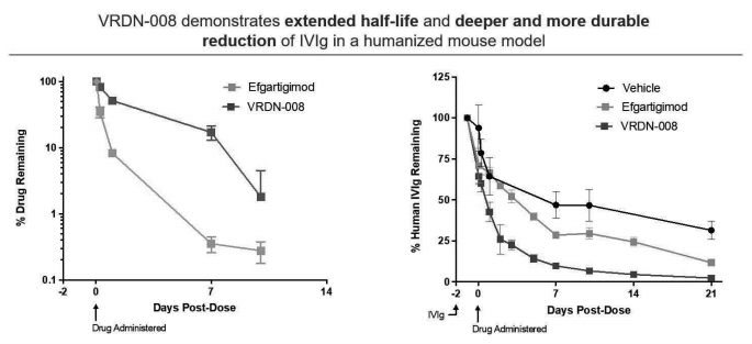 IGF-1R�е���������������һ��������ʮ����Ԫ��ҩ�������