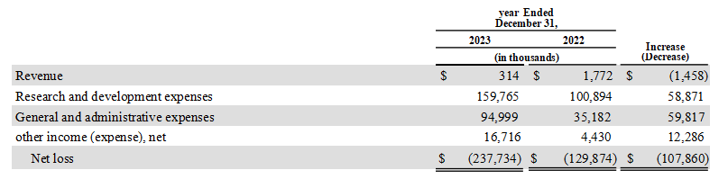 IGF-1R�е���������������һ��������ʮ����Ԫ��ҩ�������